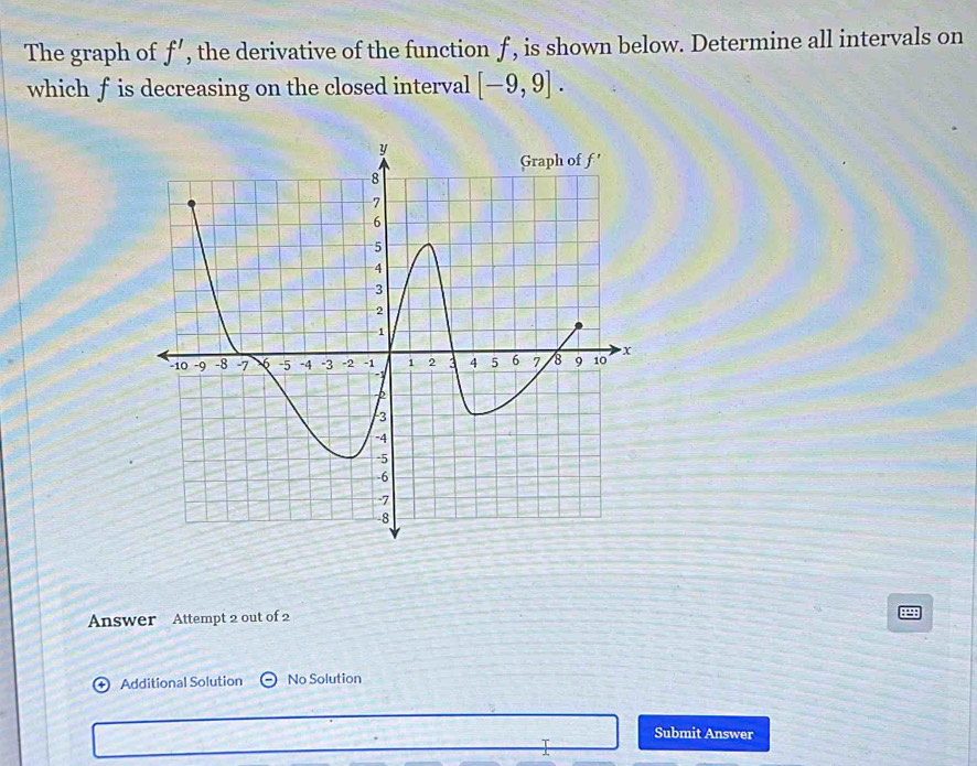 The graph of J , the derivative of the function f , is shown below. Determine all intervals on
which f is decreasing on the closed interval [-9,9].
Answer Attempt 2 out of 2
Additional Solution No Solution
Submit Answer