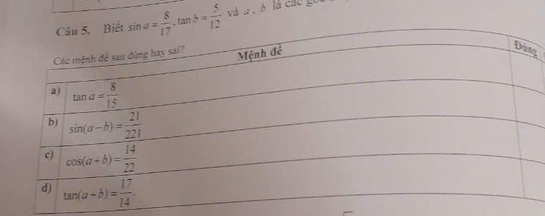 sin a= 8/17 ,tan b= 5/12  và à , b là các gồi
e