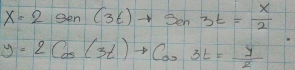 x=2sin (3t)to sen3t= x/2 
y=2cos (3t)to cos 3t= y/2 