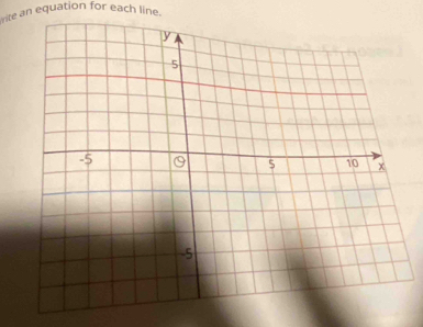 rite an equation for each line.