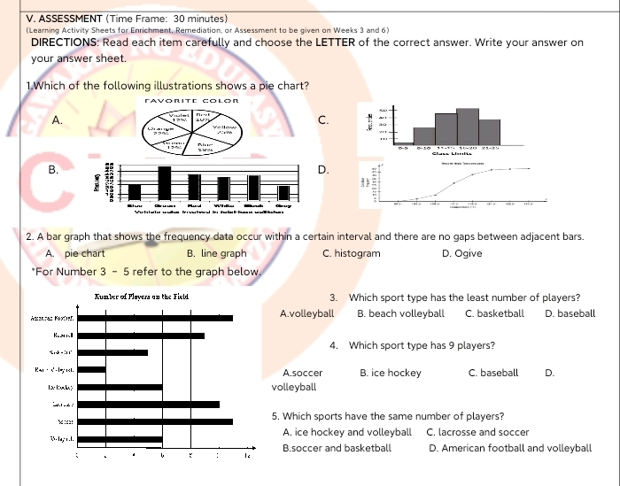 ASSESSMENT (Time Frame:  30 minutes)
(Learning Activity Sheets for Enrichment, Remediation, or Assessment to be given on Weeks 3 and 6)
DIRECTIONS: Read each item carefully and choose the LETTER of the correct answer. Write your answer on
your answer sheet.
1.Which of the following illustrations shows a pie chart?
ravoritc color
C. 
A.
B.
D.
_ Cruy
2. A bar graph that shows the frequency data occur within a certain interval and there are no gaps between adjacent bars.
A. pie chart B.  line graph C. histogram D. Ogive
*For Number 3 - 5 refer to the graph below
3.    Which sport type has the least number of players?
A.volleyball B. beach volleyball C. basketball D. baseball
4.    Which sport type has 9 players?
A.soccer B. ice hockey C. baseball D.
volleyball.
5. Which sports have the same number of players?
A. ice hockey and volleyball C. lacrosse and soccer
B.soccer and basketball D. American football and volleyball