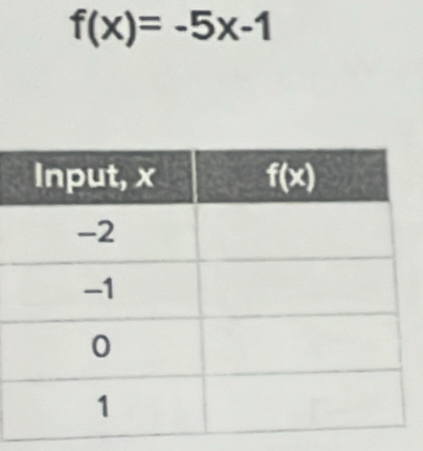 f(x)=-5x-1