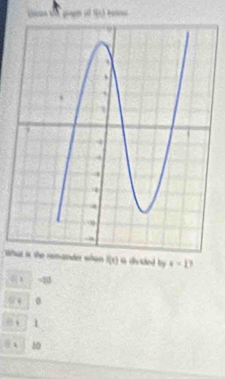 whan f(x) a divided by x-1
-40. 0
1
40