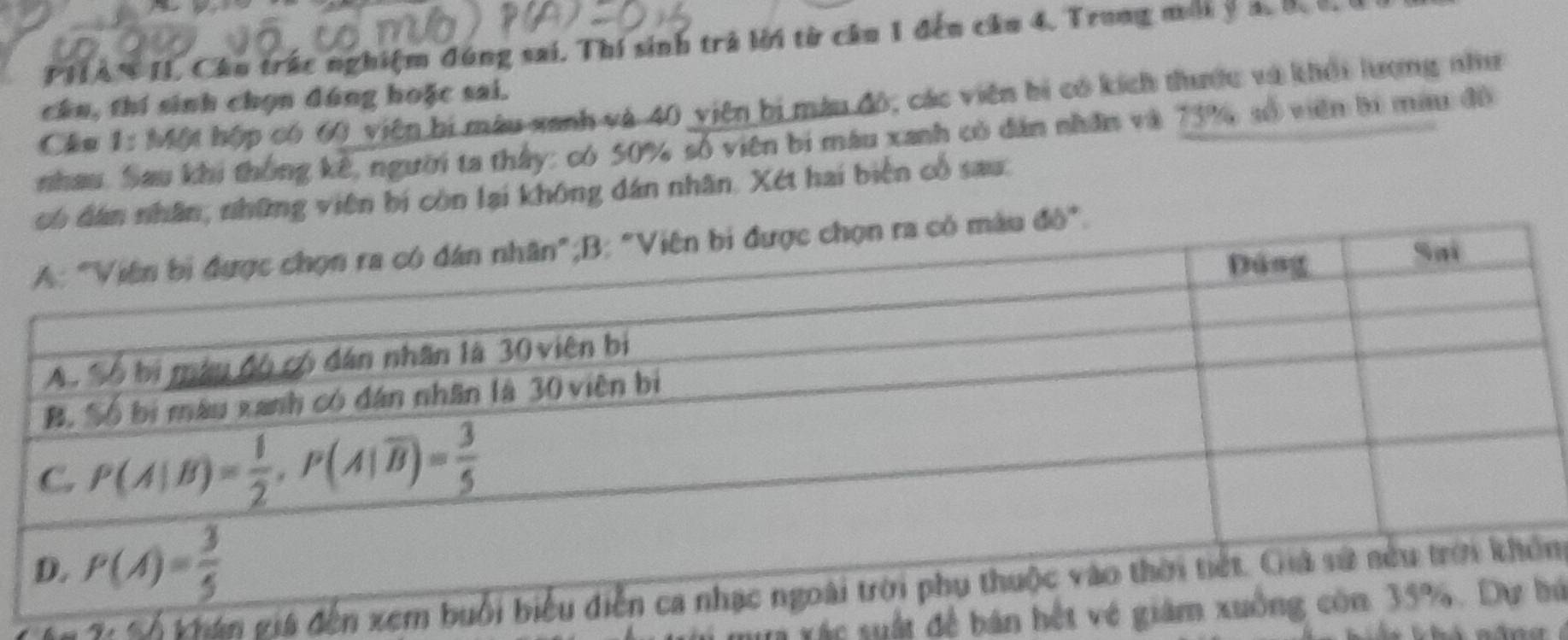 PHTẢNII, Cầu trác nghiệm đúng sai. Thí sinh trà lời từ cầu 1 đến cầu 4. Trong môi ý 4, 1, l.
câu, thí sinh chọn đúng hoặc sai.
Cầu 1: Một hộp có 60 viện bi màu sanh và 40 viên bị màu đô, các viên bi có kích thước và khỏi lượng như
nhau. Sau khi thống kế, người ta thấy: có 50% số viên bí máu xanh có dân nhân và 73% số viên bi mau đồ
có dân nhân, những viên bí còn lại không dân nhân. Xét hai biển cổ sau:
màu đô".
7: Số Khán giá đn
vậc suất đề bán hú