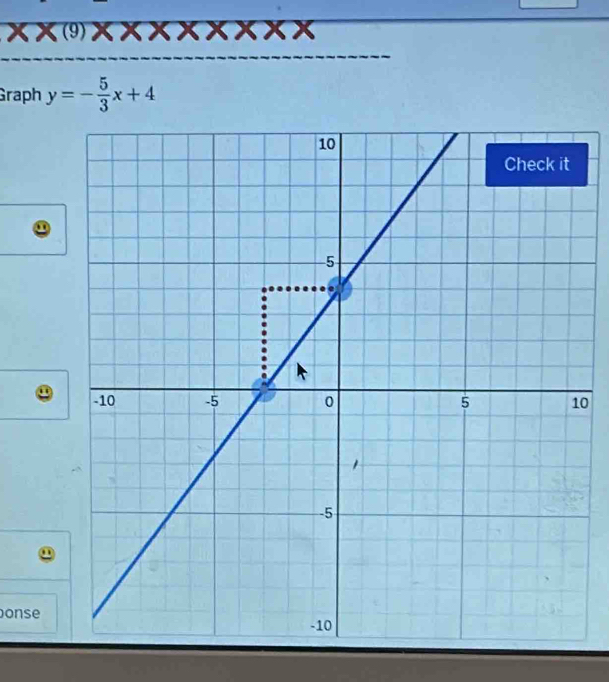 x* (9)
Graph y=- 5/3 x+4
0 
onse