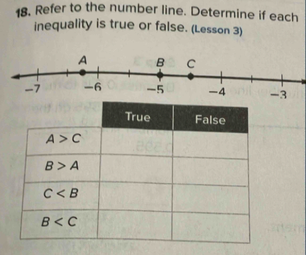 Refer to the number line. Determine if each
inequality is true or false. (Lesson 3)