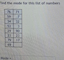 Find the mode for this list of numbers
Mode =