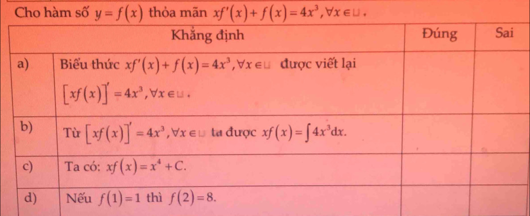 Cho hàm số y=f(x) thỏa mãn xf'(x)+f(x)=4x^3,forall x∈ △ .