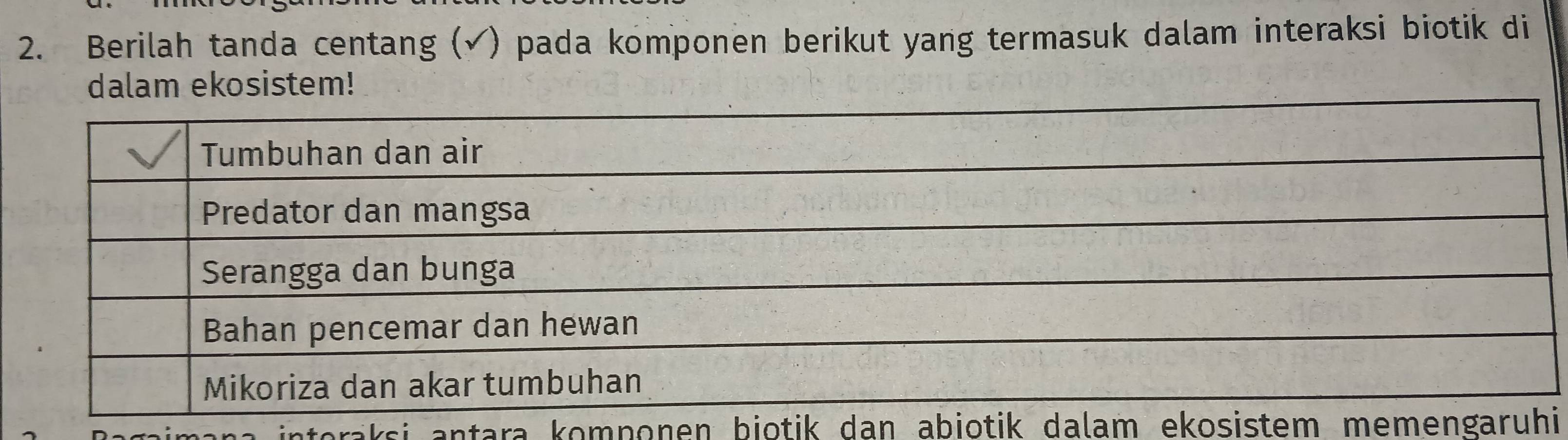 Berilah tanda centang (√) pada komponen berikut yang termasuk dalam interaksi biotik di 
dalam ekosistem! 
ntara komponen biotik dan abiotik dalam ekosistem memenguhi