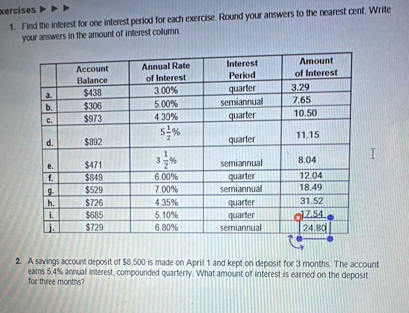 xercises
1. Find the interest for one interest period for each exercise. Round your answers to the nearest cent. Write
your answers in the amount of interest column.
2. A savings account deposit of $8,500 is made on April 1 and kept on deposit for 3 months. The account
earns 5.4% annual interest, compounded quarterly. What amount of interest is earned on the deposit
for three months?