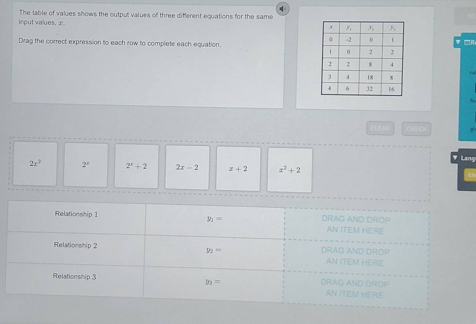 (
The table of values shows the output values of three different equations for the same
input values, x. 
▼□R
Drag the correct expression to each row to complete each equation.
CLEAR CHECN
▼ Lang
2x^2 2^x 2^x+2 2x-2 x+2 x^2+2