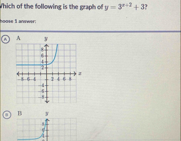 Which of the following is the graph of y=3^(x+2)+3 ? 
hoose 1 answer: 
a 
B B y
8
6
4