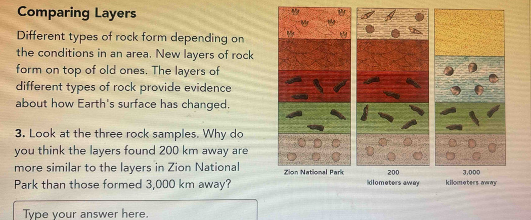 Comparing Layers Different types of rock form depending on the ...
