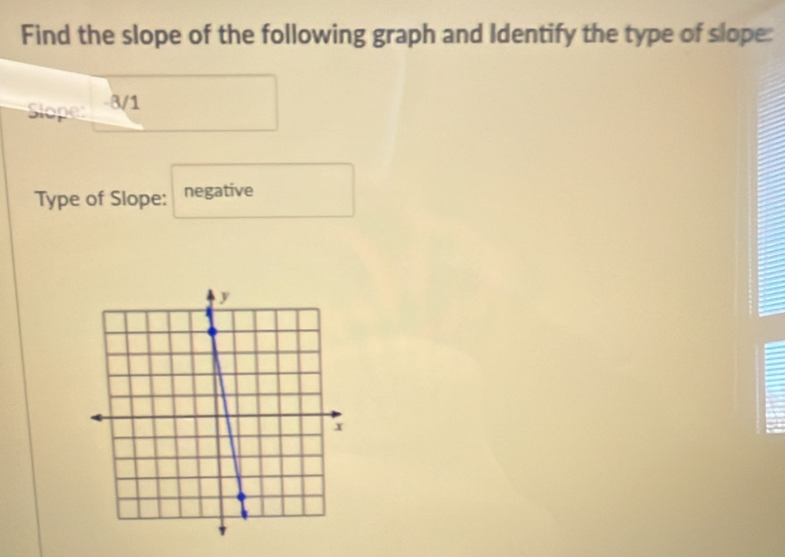 Find the slope of the following graph and Identify the type of slope: 
Slope 3/1
Type of Slope: negative