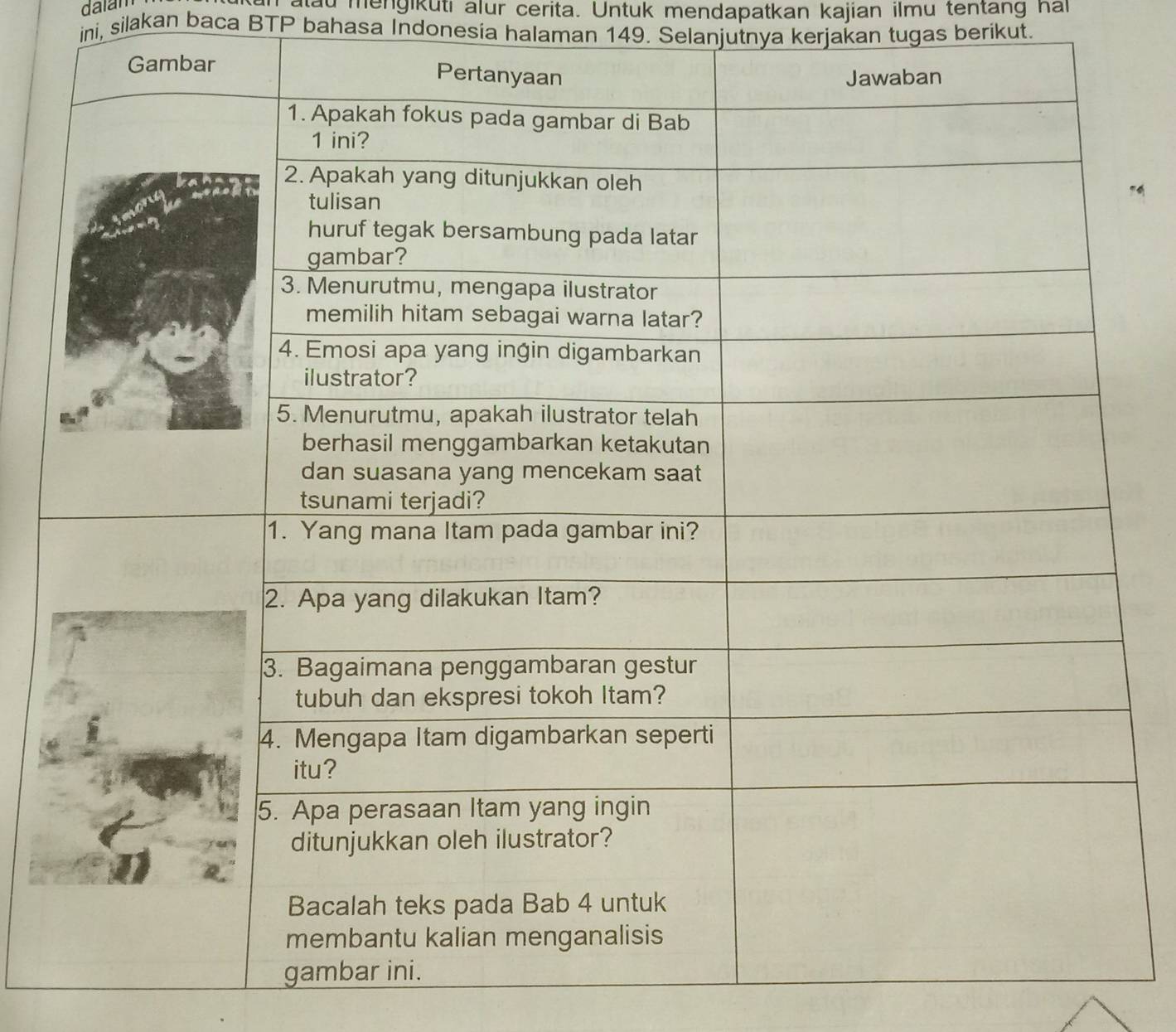 đalam 
an atau mengikuti alur cerita. Untuk mendapatkan kajian ilmu tentang hat 
ini, silakan baca BTP bahasa Indonesia halaman 149. Selanjutnya kerjakan tugas berikut.