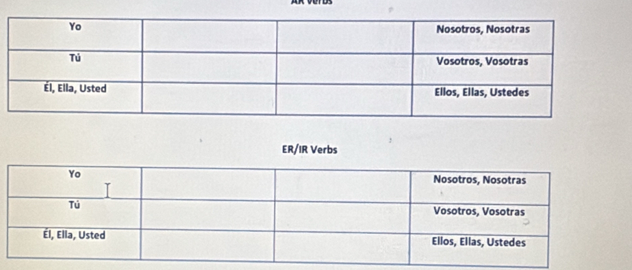 ER/IR Verbs