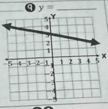 y= _
x