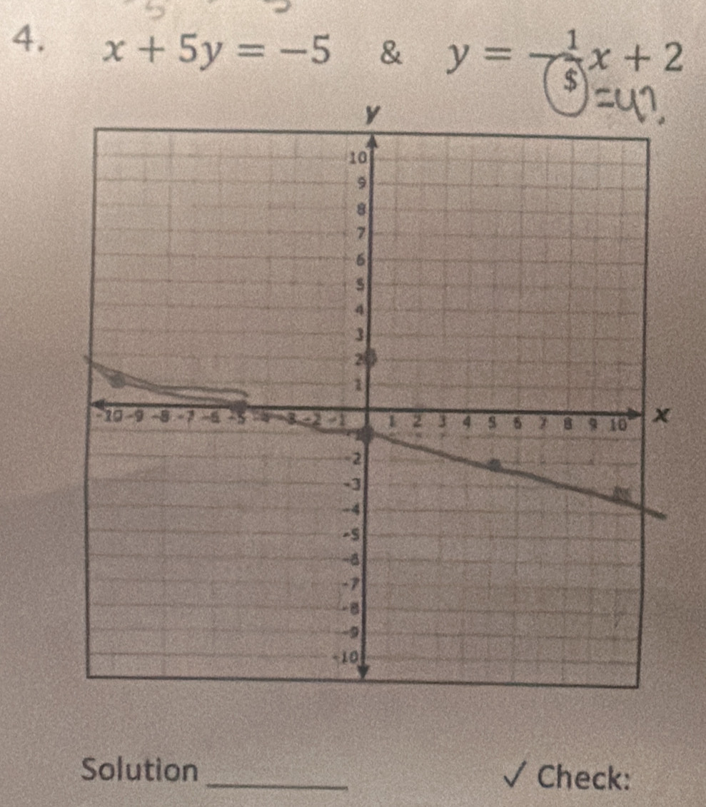 x+5y=-5 & y= 1/($) x+2
Solution
_
Check: