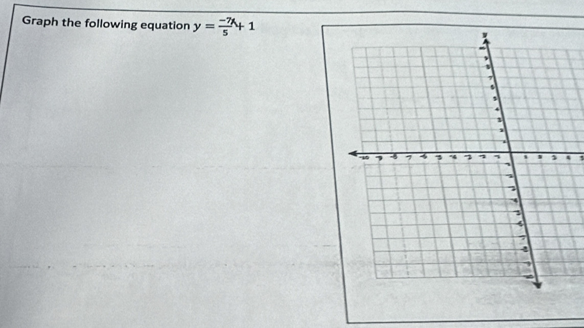 Graph the following equation y= (-7x)/5 +1
7
,
4
2
-10 , -8 7 3 3 * 4 7 7 1 2 4 3
7
2
2
4
3
a
3