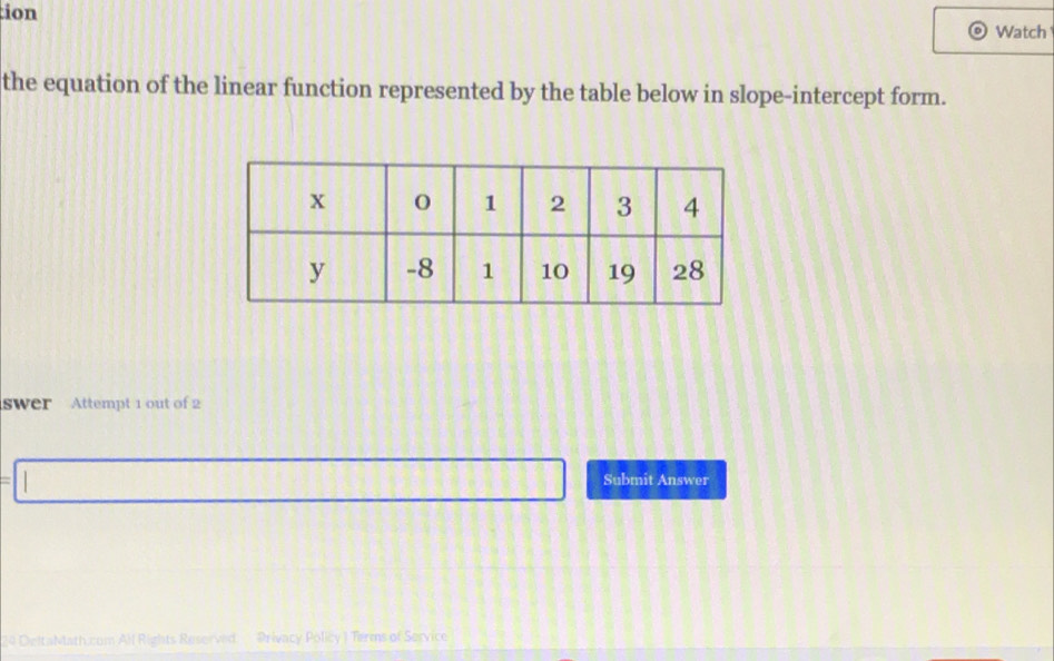 tion 
Watch 
the equation of the linear function represented by the table below in slope-intercept form. 
swer Attempt 1 out of 2 
□ Submit Answer 
24 DeltaMath.com All Rights Reserved Privacy Policy ) Terms of Service