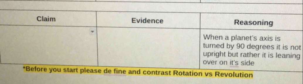 trast Rotation vs Revolution