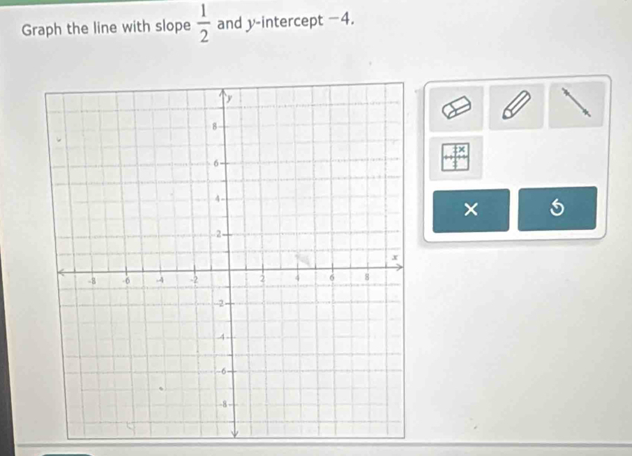 Graph the line with slope  1/2  and y-intercept −4. 
×