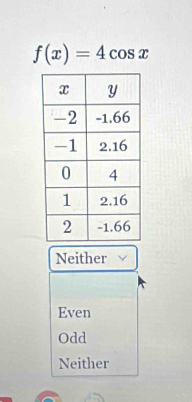 f(x)=4cos x
Neither
Even
Odd
Neither