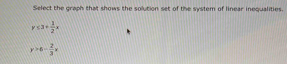 Select the graph that shows the solution set of the system of linear inequalities.
y≤ 3+ 1/2 x
y>6- 2/3 x