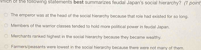 hich of the following statements best summarizes feudal Japan's social hierarchy? (1 point)
The emperor was at the head of the social hierarchy because that role had existed for so long.
Members of the warrior classes tended to hold more political power in feudal Japan.
Merchants ranked highest in the social hierarchy because they became wealthy.
Farmers/peasants were lowest in the social hierarchy because there were not many of them.