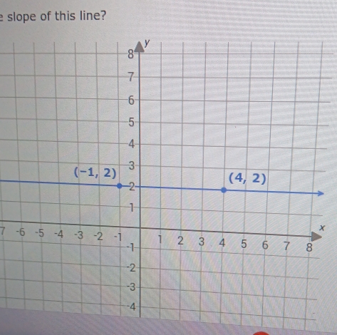 slope of this line?
x
7 -