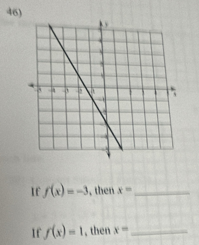 If f(x)=-3 , then x= _ 
If f(x)=1 , then x= _