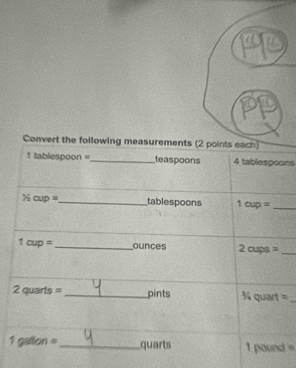 Convert the following measurements
1 tablespoon =_  teaspoons 4 tablespoons^1/_2cup= _ tablespoons 1cup= _
1cup= _
ounces
_ 2cups=
_ 2quarts=
pints uart = _ 
` △ CB
1gallon= _ 
quarts 1 pound =