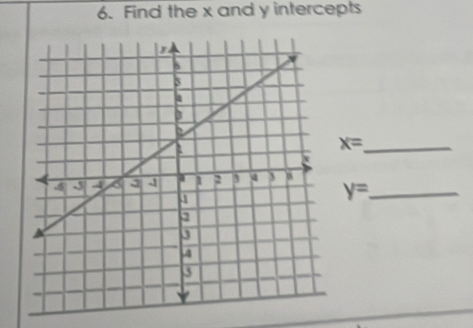 Find the x and y intercepts
x= _ 
_ y=