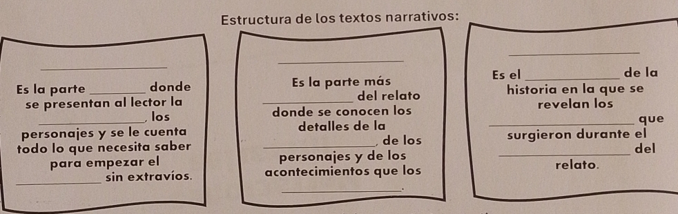 Estructura de los textos narrativos: 
_ 
_ 
_ 
de la 
Es la parte _donde Es la parte más Es el historia en la que se 
se presentan al lector la _del relato 
_ 
los donde se conocen los revelan los 
personajes y se le cuenta detalles de la 
_que 
todo lo que necesita saber _ de los surgieron durante el del 
para empezar el personajes y de los _relato. 
_ 
sin extravíos. acontecimientos que los 
_.