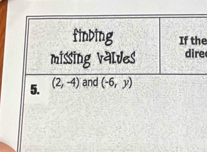 (2,-4) and (-6,y)