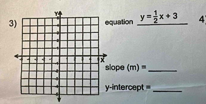 3quation y= 1/2 x+3 4 
lope (m)= _ 
-intercept =_