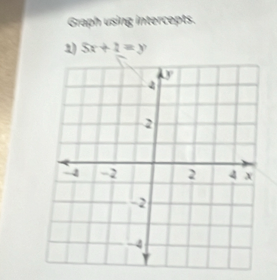 Graph using intercepts. 
1 5x+1=y