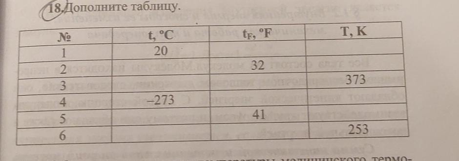 Дополните τаблнцу.