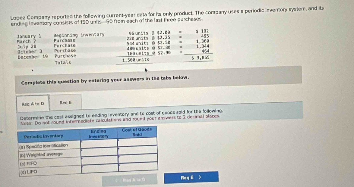 Lopez Company reported the following current-year data for its only product. The company uses a periodic inventory system, and its 
ending inventory consists of 150 units— 50 from each of the last three purchases. 
January 1 Beginning inventory 96 units @ beginarrayr $2.00= $2.25=endarray beginarrayr $192 495endarray
March 7 Purchase 
July 28 Purchase $2.50 beginarrayr =1,360 = 1,344 hline 53,855endarray □ =□
October 3 Purchase $2.80
December 19 Purchase $2.90
Totals
beginarrayr 228unin1te8 544units6 480un1ts03 160un1ts0 hline 1,500un1tsendarray □  
Complete this question by entering your answers in the tabs below. 
Req A to D Req E 
Determine the cost assigned to ending inventory and to cost of goods sold for the following, 
o not round intermediate calculations and round your answers to 2 decimal places. 
Itaq A to D Req E