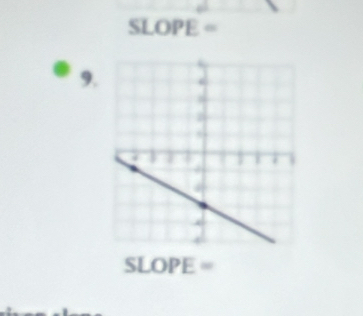 SLOPE =
9.
SLOPE =