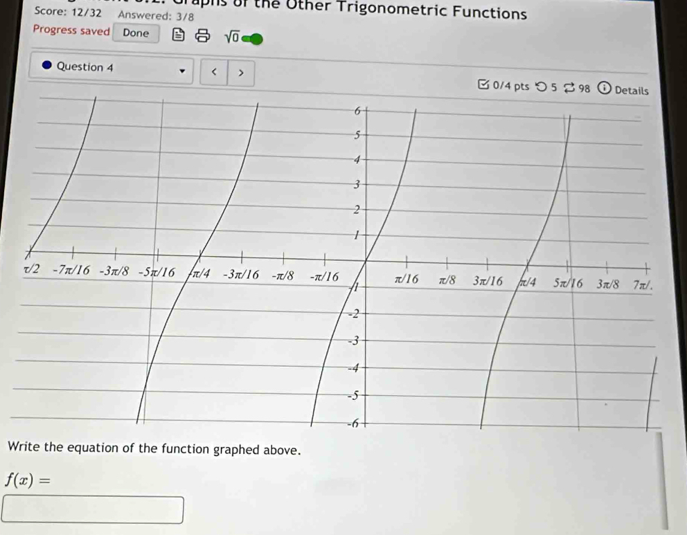 uphs of the Other Trigonometric Functions 
Score: 12/32 Answered: 3/8 
Progress saved Done sqrt(0) 
Question 4 < > 
Write the equation of the function graphed above.
f(x)=