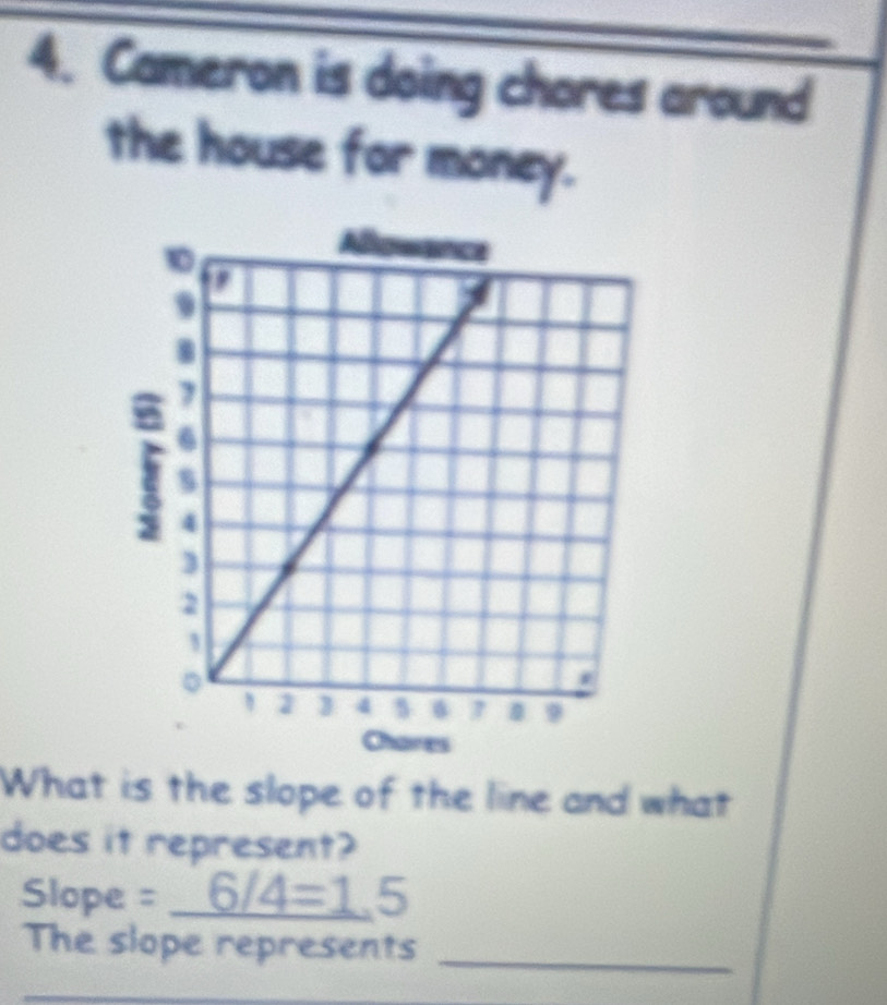 Cameron is doing chores around 
the house for money. 
What is the slope of the line and what 
does it represent? 
Slope =_ 6/4=15 
The slope represents_