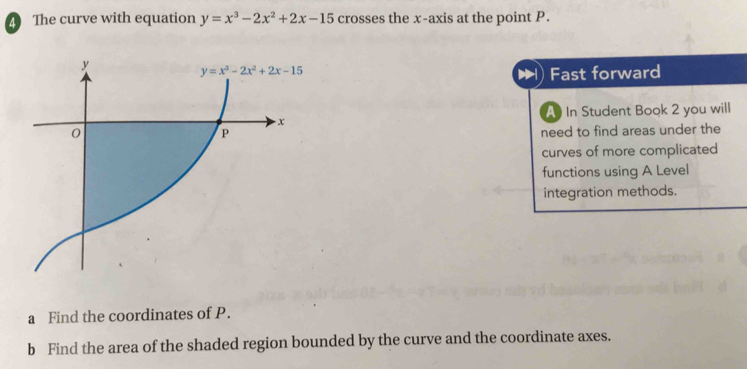 The curve with equation y=x^3-2x^2+2x-15 crosses the x-axis at the point P.
Fast forward
A In Student Book 2 you will
need to find areas under the
curves of more complicated
functions using A Level
integration methods.
a Find the coordinates of P.
b Find the area of the shaded region bounded by the curve and the coordinate axes.