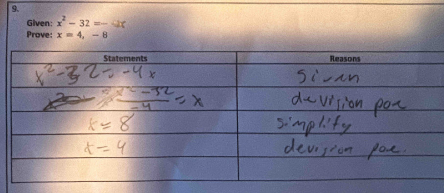 Given: x^2-32=-
Prove: x=4, -8