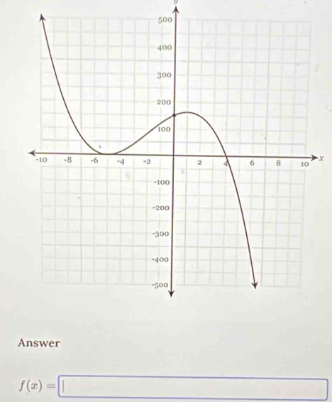 9
x
Answer
f(x)=□