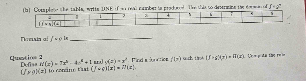 the table, write DNE if no real number is produced. Use this to determine the domain of fcirc g ?
Domain of fcirc g is_
Question 2 such that (fcirc g)(x)=H(x). Compute the rule
Define H(x)=7x^9-4x^6+1 and g(x)=x^3. Find a function f(x)
(frho g)(x) to confirm that (fcirc g)(x)=H(x).