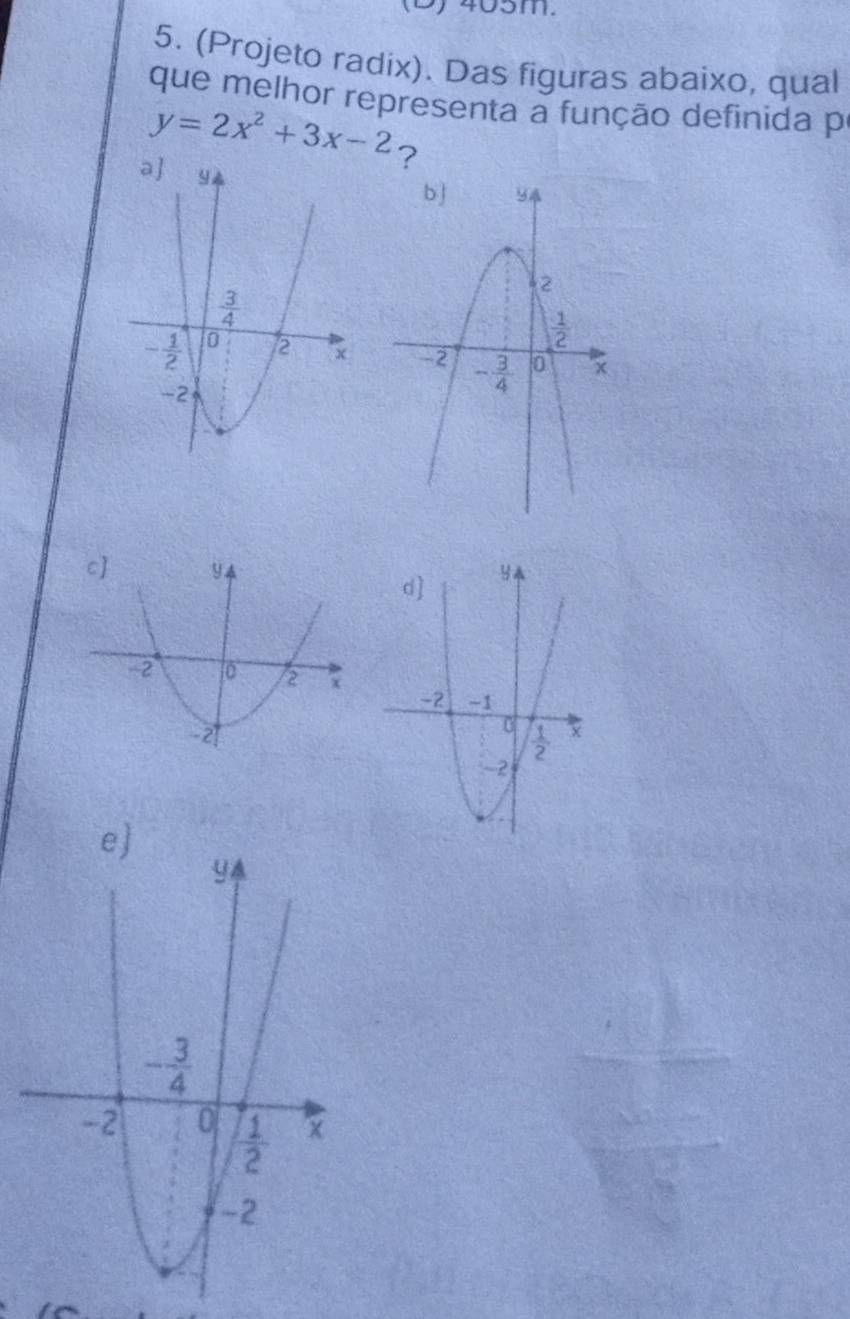 (Projeto radix). Das figuras abaixo, qual
que melhor representa a função definida p
y=2x^2+3x-2 ?