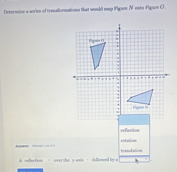 Determine a series of transformations that would map Figure N onto Figure O,
reflection
rotation
Answer Alssupt i out of 2
translation
A reflection √ over the y-axis followed by a