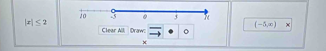 |x|≤ 2
(-5,∈fty )
Clear All Draw: 。 
×