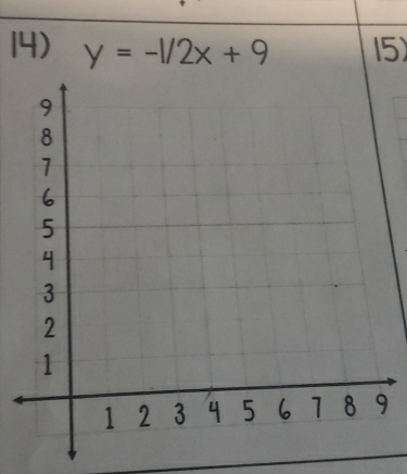 y=-1/2x+9 15